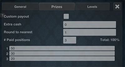 The tournament prizes panel